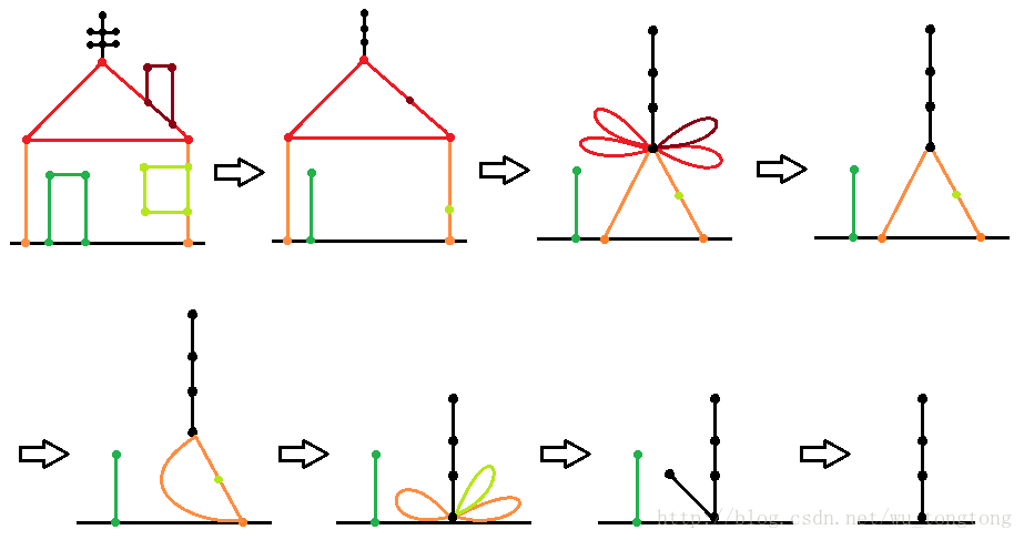 这里写图片描述