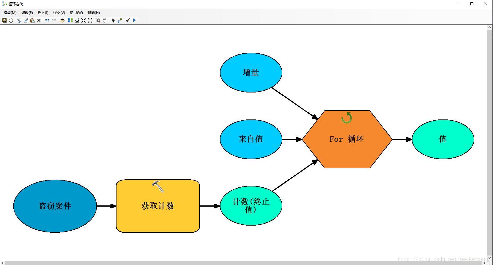 这里写图片描述