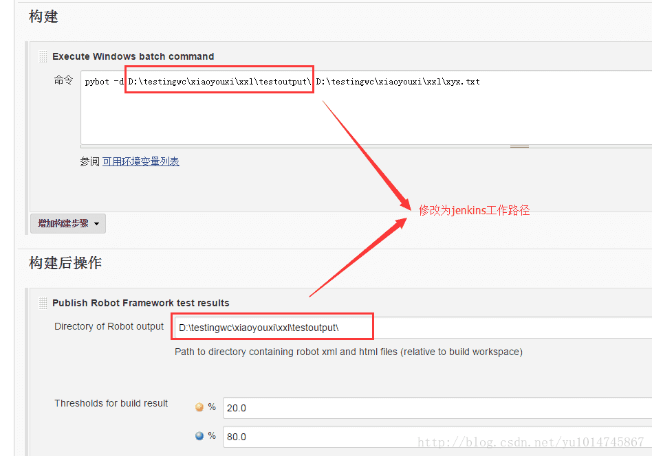 RobotFramework CSDN 