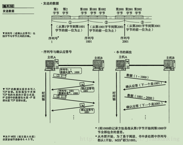 这里写图片描述