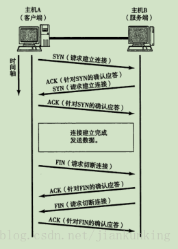 這裡寫圖片描述