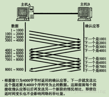 這裡寫圖片描述