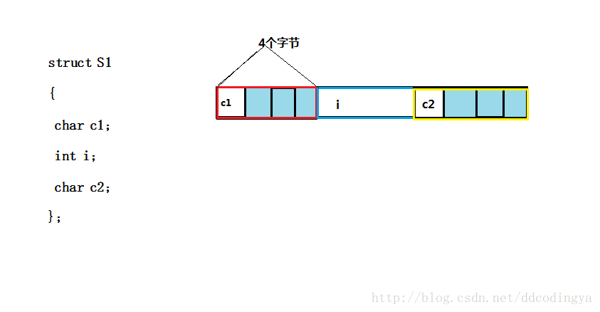 这里写图片描述