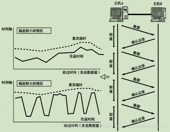 這裡寫圖片描述