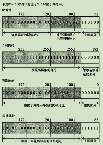 这里写图片描述