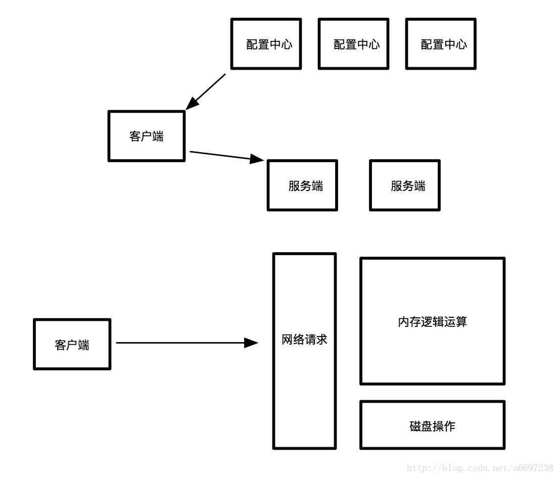 这里写图片描述