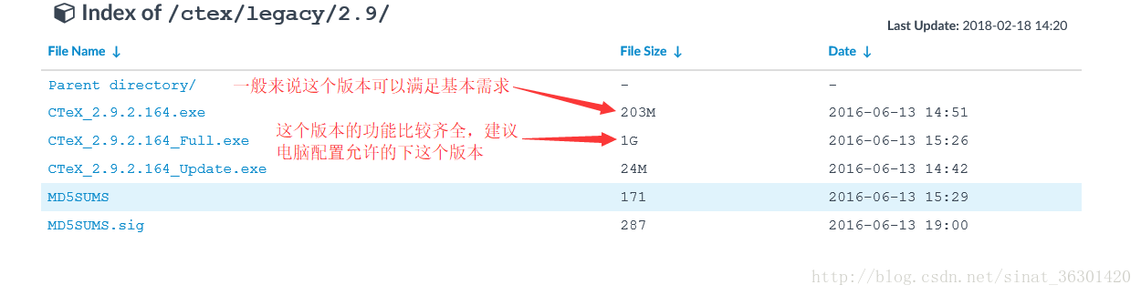 上述網站頁面