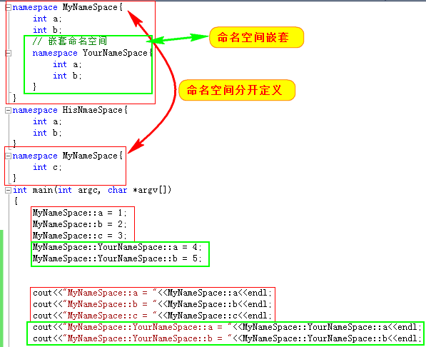 C C 之c 命名空间 Itexp Csdn博客