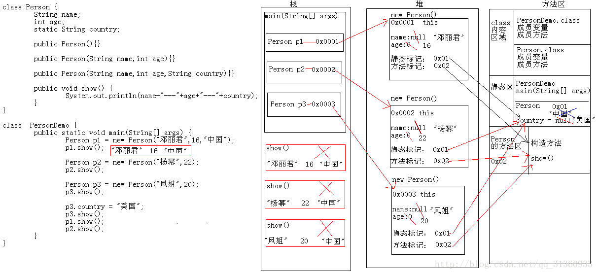 这里写图片描述