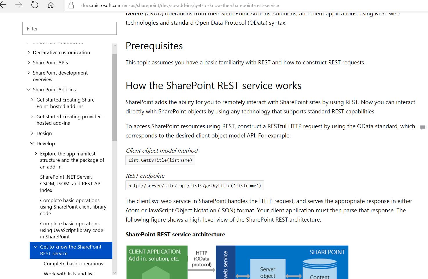 SharePoint 开发案例及参考文献使用方法_sharepoint案例_段传涛的博客-CSDN博客