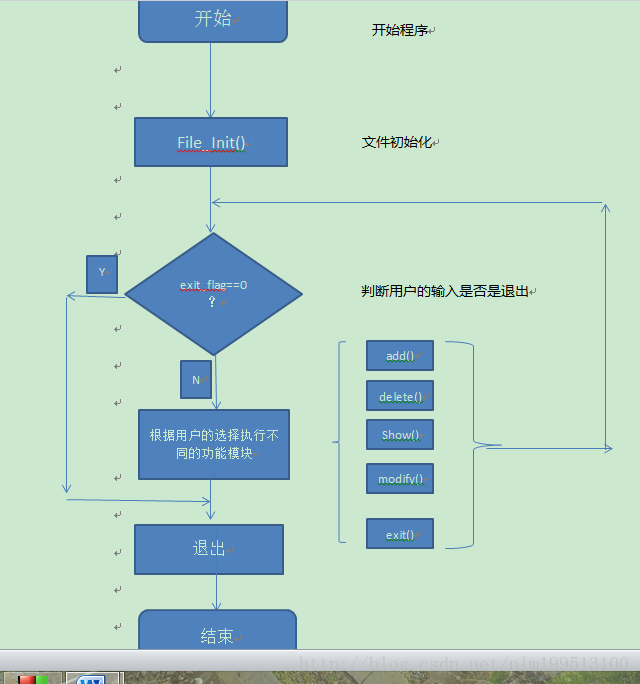 这里写图片描述