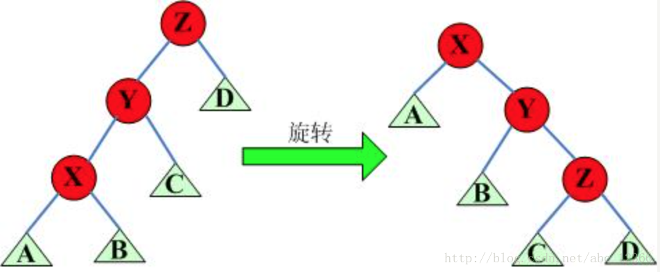 這裡寫圖片描述