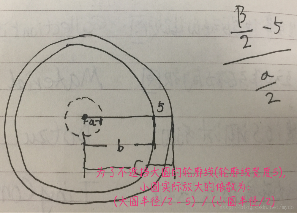 这里写图片描述