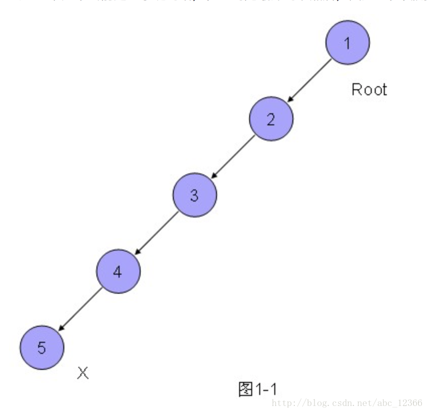 這裡寫圖片描述