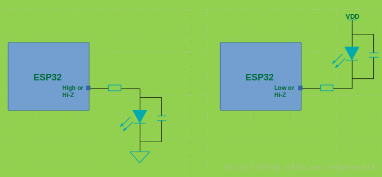 LED_bypass_capacitor