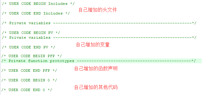 STM32CubeMX教程之简介及基本使用