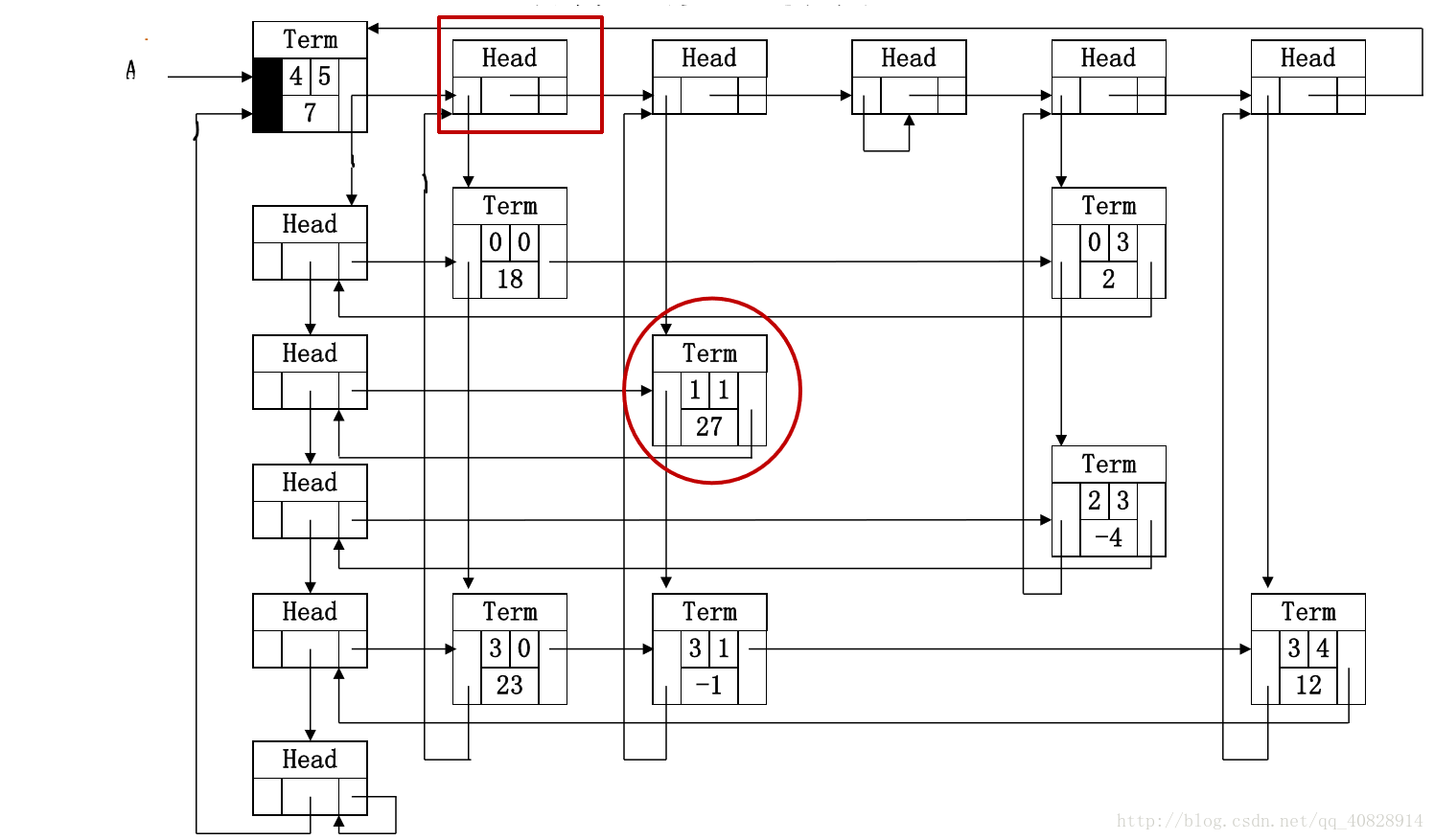 这里写图片描述