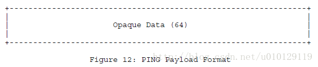 ping