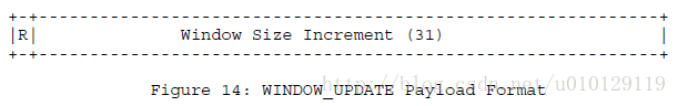 window_update