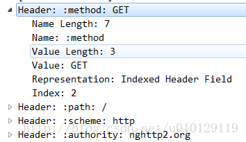 get_W