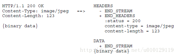 example4