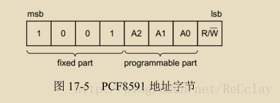 這裡寫圖片描述