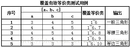 這裡寫圖片描述