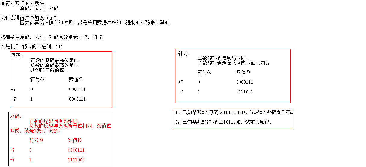 10 原码 反码 补码 爱吃糖葫芦的博客 Csdn博客