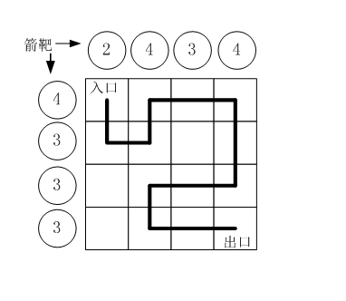 蓝桥杯第七届决赛JAVA真题----路径之谜