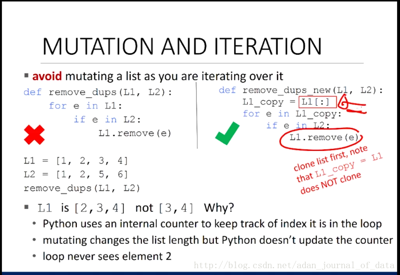 mutationAndIteration