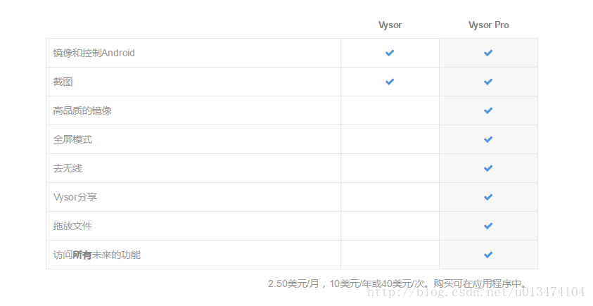 陈科肇
