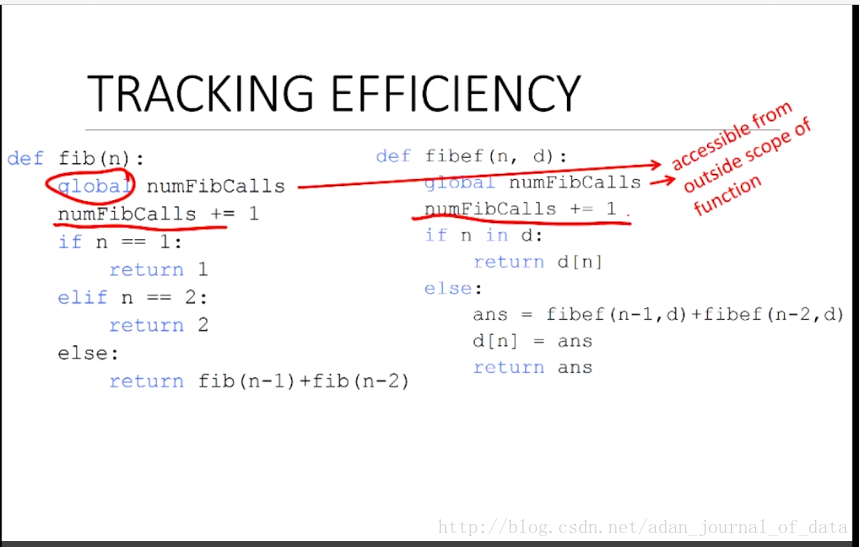 trackingEfficiency