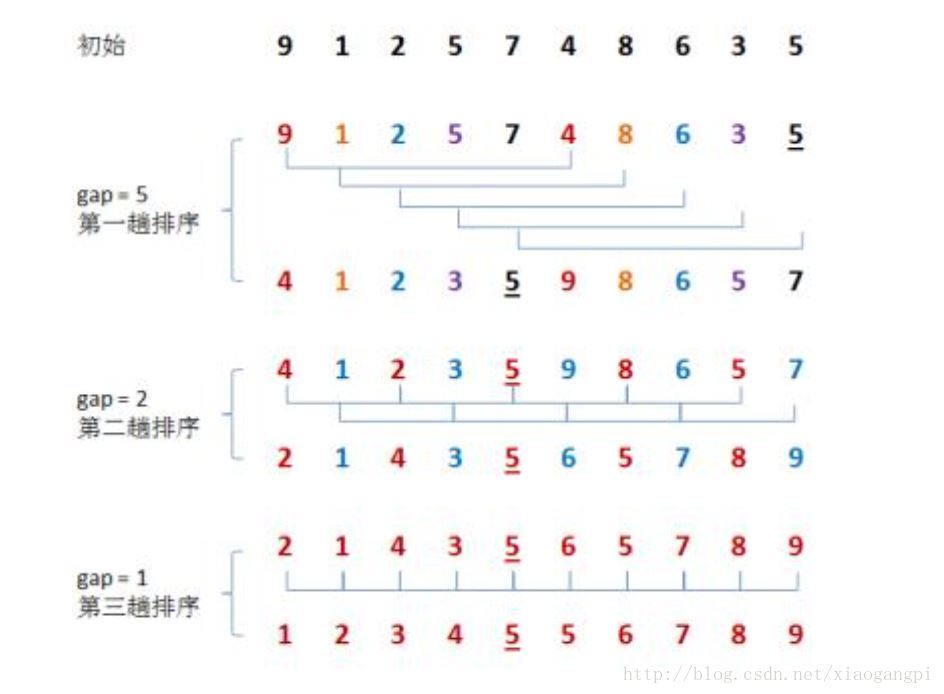 这里写图片描述