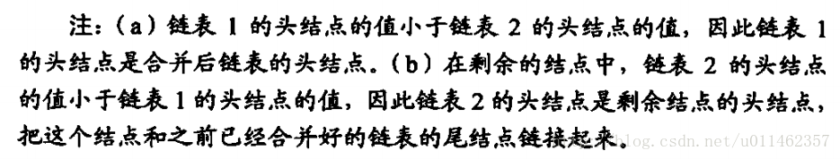 合并两个递增的链表思路分析图注