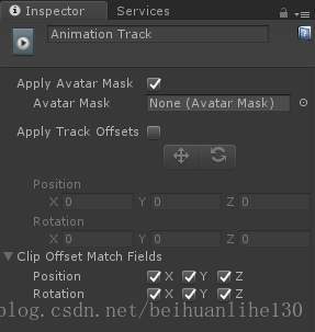 Animation Track属性面板