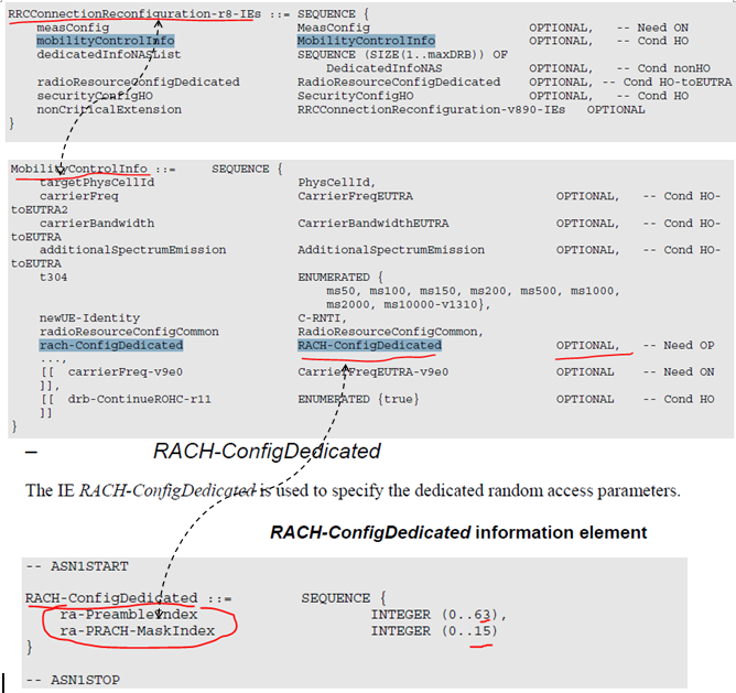LTE RA preamble的选择与其发送所需prach资源的选择CSDN博客