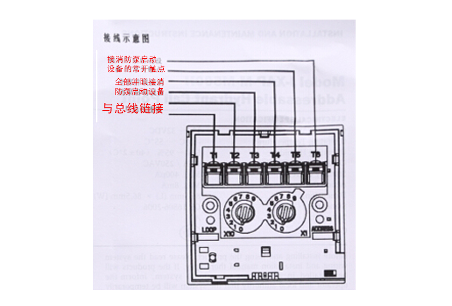 地铁FAS设备组成及系统结构