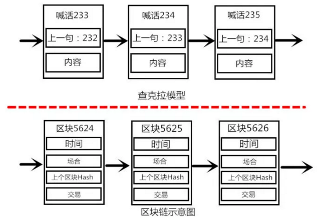 這裡寫圖片描述