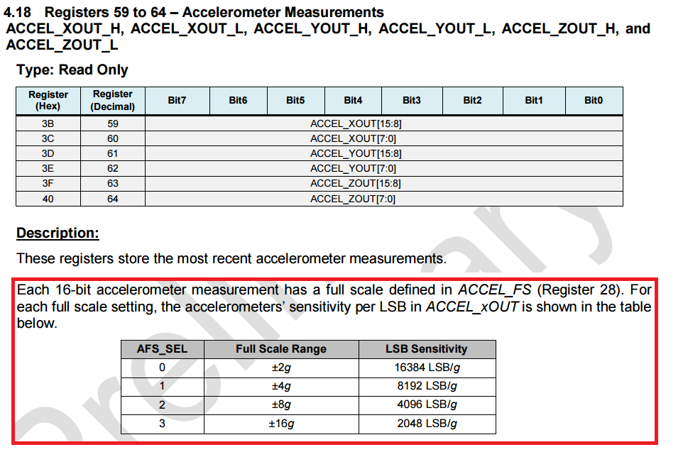 arduino mpu9250_arduino模拟输出