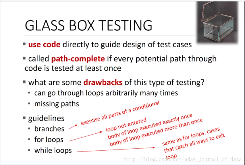 White Box Testing