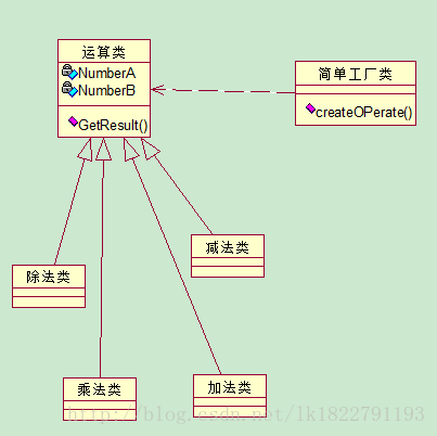 這裡寫圖片描述