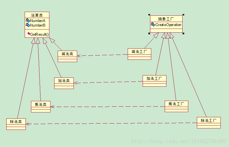 這裡寫圖片描述