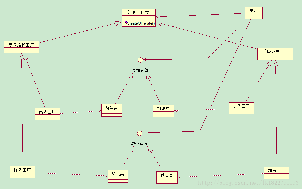 這裡寫圖片描述