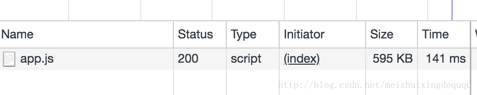 
			
				webpack -- vue代码分割（codesplit）			