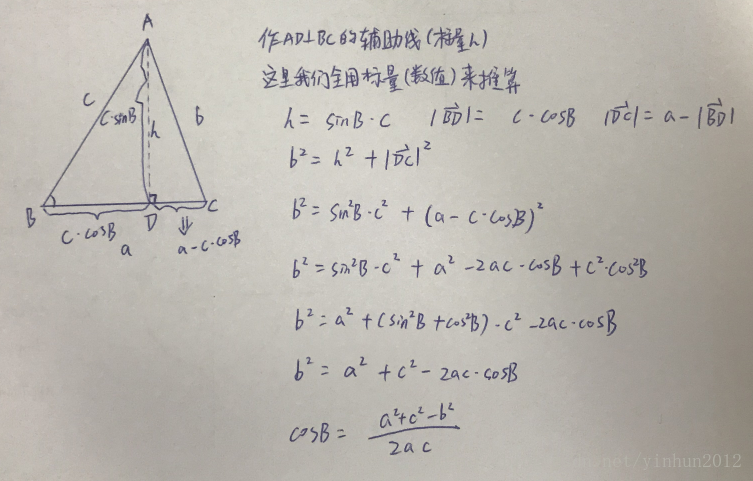 三角函数 正弦余弦定理及应用 羊羊35的博客 Csdn博客 余弦定理