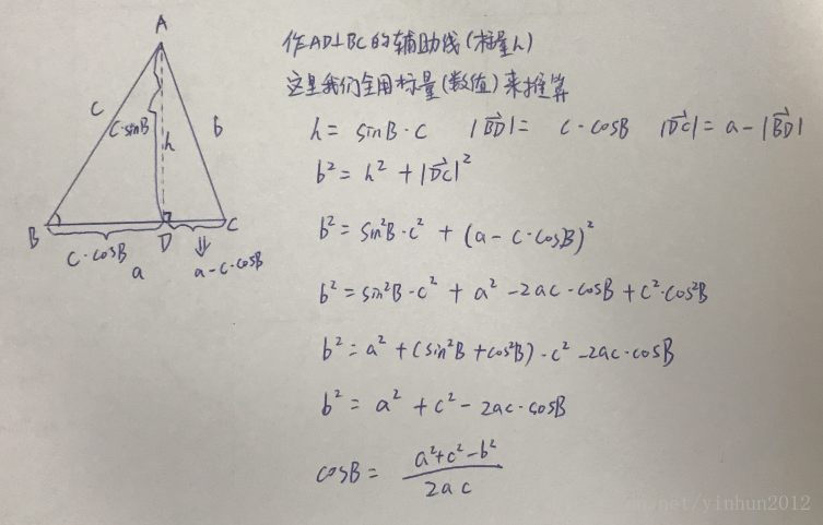 三角函数 正弦余弦定理及应用 羊羊的博客 程序员宅基地 正弦公式 程序员宅基地