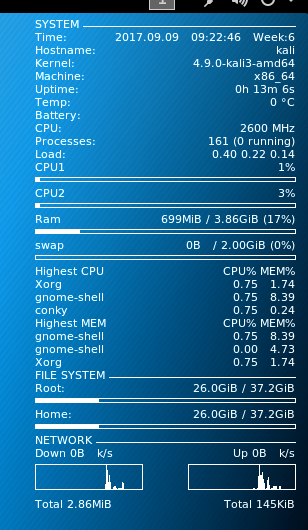 kali下配置conky，实现桌面美化监控系统