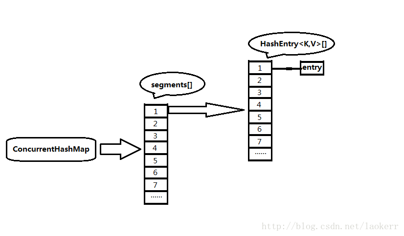 這裡寫圖片描述