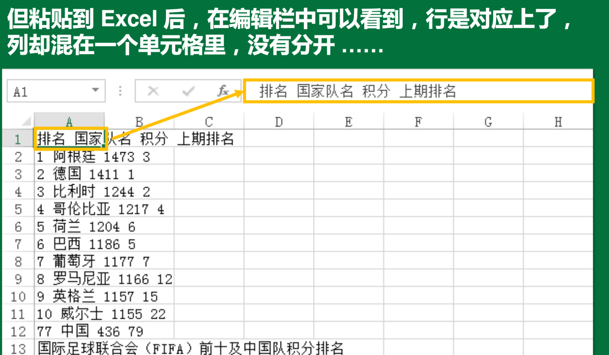 Pdf中的表格导入到excel 分割 职业炮灰的博客 Csdn博客
