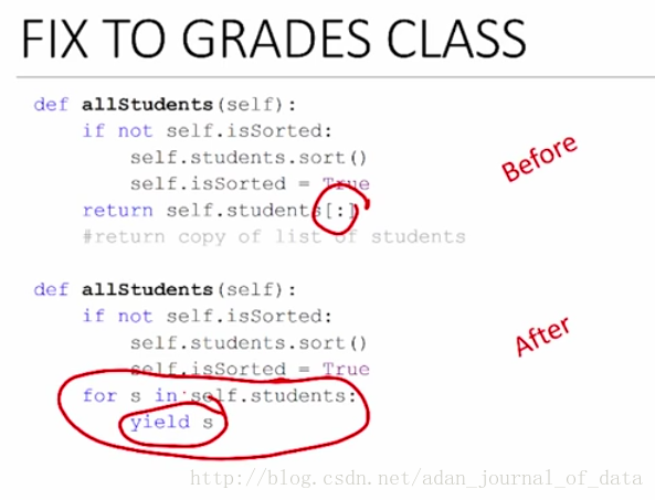 fixGradeClass